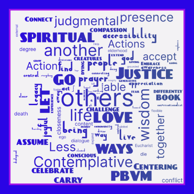 Word cloud in a Square shape with 100 words like others, prayer and being.