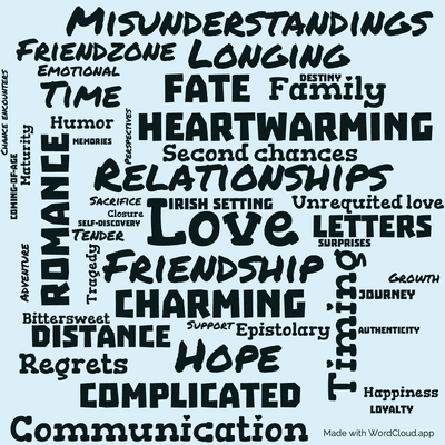 Word cloud of the book Love, Rose Where Rainbows End with 45 words like Love, Friendship and Relationships.