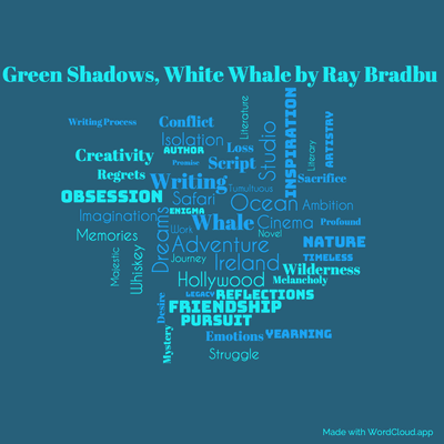 Word cloud of the book Green Shadows, White Whale with 50 words like Green Shadows, White Whale by Ray Bradbu, Whale and Ocean.