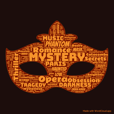 Word cloud of the book The Phantom of the Opera by Gaston Leroux with 48 words like Mystery, Opera and Phantom.