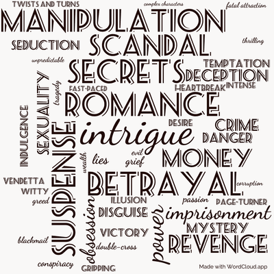 Word cloud of the book The Other Side of Midnight by Sidney Sheldon with 47 words like intrigue, romance and suspense.