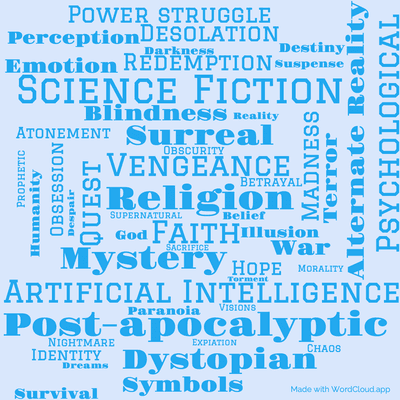 Word cloud of the book Deus Irae with 49 words like Science Fiction , Post-apocalyptic and Religion .
