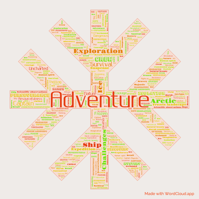 Word cloud of the book A Winter Amid the Ice by Jules Verne with 49 words like Adventure, Exploration and Ice.