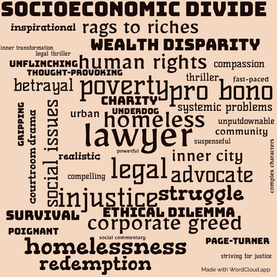 Word cloud of the book The Street Lawyer with 45 words like lawyer, legal and homeless.