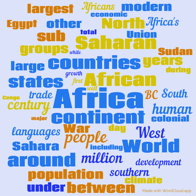Word cloud with 50 words like Africa, African and continent.