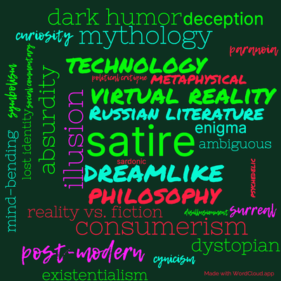 Word cloud of the book Babylon with 31 words like satire, illusion and dreamlike.