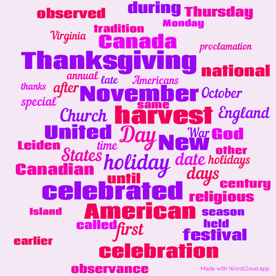 Word cloud with 50 words like Thanksgiving, Day and holiday.