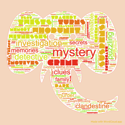 Word cloud of the book Elephants Can Remember by Agatha Christie with 48 words like mystery, crime and investigation.