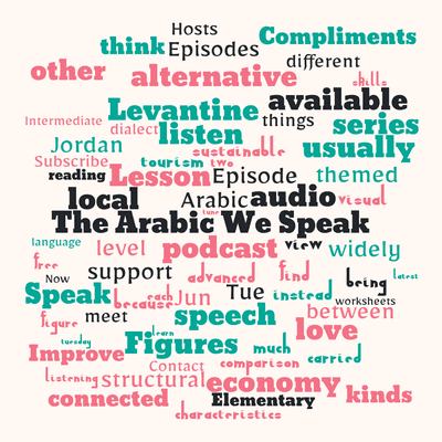 Word cloud with 70 words like The Arabic We Speak, Arabic and podcast.