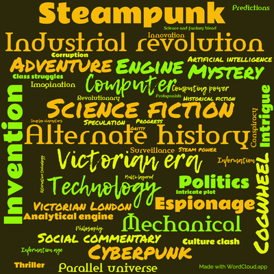 Word cloud of the book The Difference Engine by William Gibson with 47 words like Steampunk, Alternate history and Victorian era.