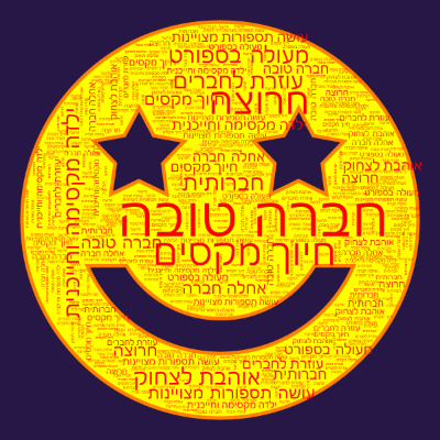 Word cloud in a Smiling Face Starry Eyes shape with 10 words like חברה טובה, חיוך מקסים and חרוצה.