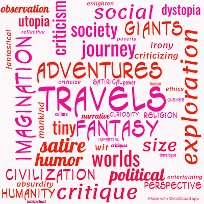Word cloud of the book Gulliver's Travels into Several Remote Nations of the World by Jonathan Swift with 47 words like travels, adventures and fantasy.