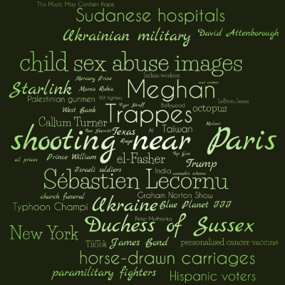 Word cloud with 50 words like shooting near Paris, Sébastien Lecornu and Trappes.