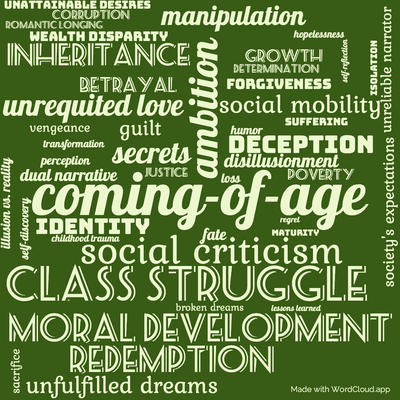 Word cloud of the book Great Expectations with 47 words like coming-of-age, ambition and class struggle.