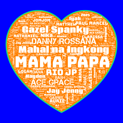 Word cloud in a Heart shape with 28 words like Mama Papa, Mahal na Ingkong and Rio JP.