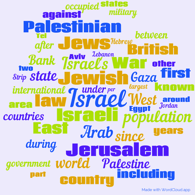Word cloud with 50 words like Israel, Israeli and Jewish.