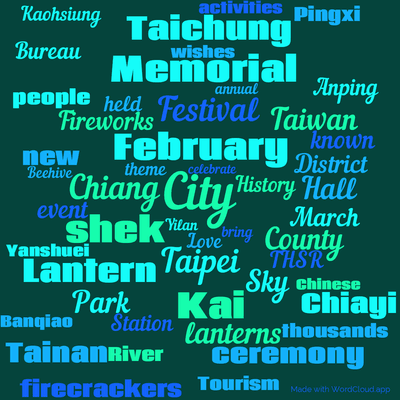 Word cloud with 50 words like City, February and Taipei.