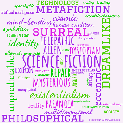 Word cloud of the book Galactic Pot-Healer with 47 words like science fiction, alien and repair.