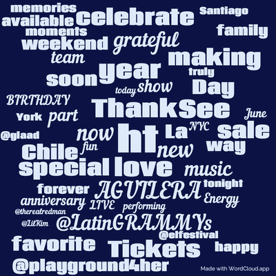 Word cloud with 50 words like ht, love and Thank.