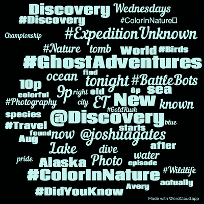 Word cloud with 50 words like #ExpeditionUnknown, ET and tonight.
