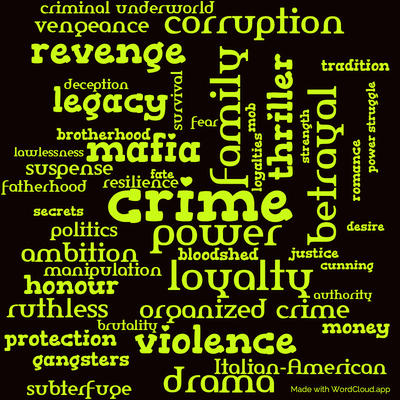Word cloud of the book The Godfather with 47 words like crime, power and family.