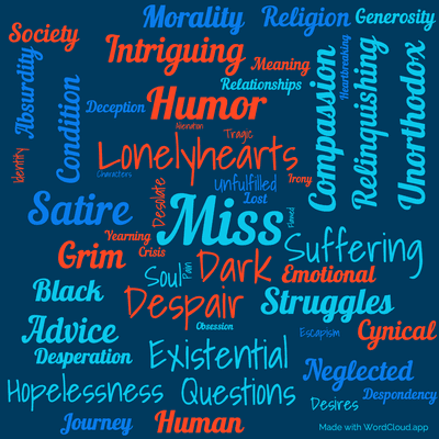 Word cloud of the book Miss Lonelyhearts by Nathanael West with 51 words like Miss, Lonelyhearts and Dark.