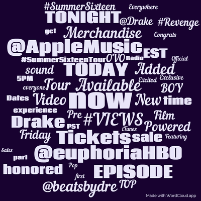 Word cloud with 50 words like now, Available and #VIEWS.