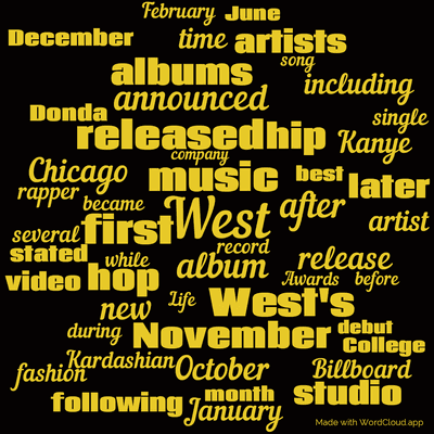 Word cloud with 50 words like West, album and music.
