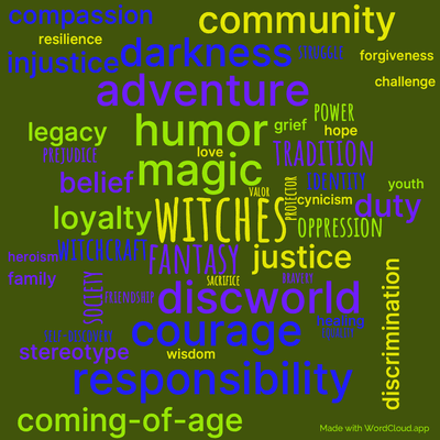 Word cloud of the book I Shall Wear Midnight by Terry Pratchett with 47 words like witches , magic and fantasy .