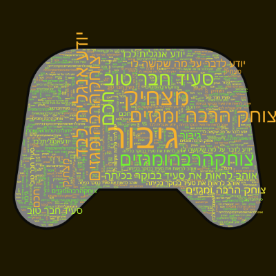 Word cloud in an Esports Controller shape with 8 words like גיבור, מצחיק and צוחק הרבה ומגזים.