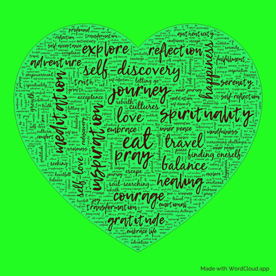 Word cloud of the book Eat, Pray, Love by Elizabeth Gilbert with 50 words like eat, pray and love.