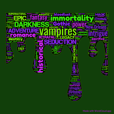 Word cloud of the book Blood And Gold with 50 words like vampires, immortality and historical.