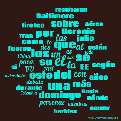 Word cloud with 50 words like el, la and un.