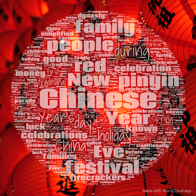 Word cloud with 50 words like Chinese, New and Year.