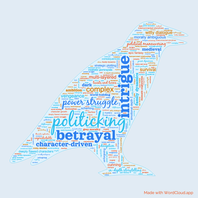 Word cloud of the book A Feast For Crows with 47 words like politicking, intrigue and betrayal.