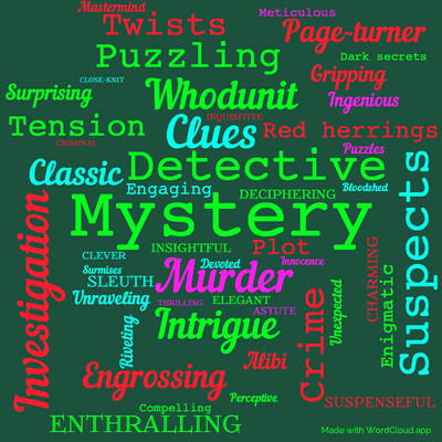 Word cloud of the book The Body in the Library by Agatha Christie with 49 words like Mystery, Detective and Murder.