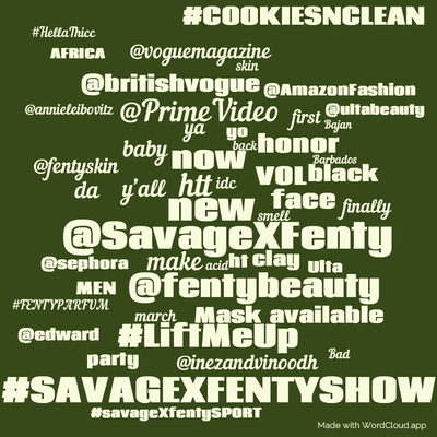 Word cloud with 50 words like @SavageXFenty, new and #SAVAGEXFENTYSHOW.