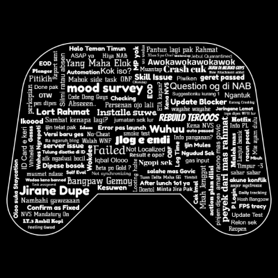 Word cloud with 1 word Okesiap.