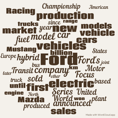 Word cloud with 50 words like Ford, company and vehicles.