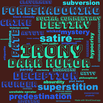 Word cloud of the book Lord Arthur Savile's Crime with 49 words like irony, dark humor and satire.