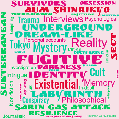 Word cloud of the book Underground with 46 words like Fugitive, Mystery and Identity.