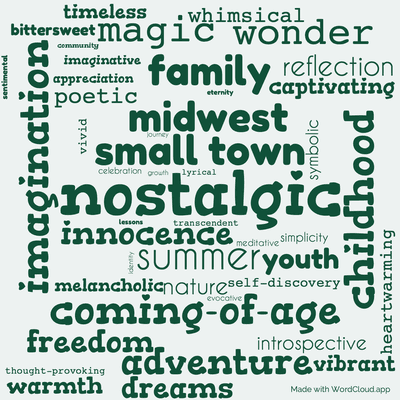 Word cloud of the book Dandelion Wine with 46 words like nostalgic, summer and childhood.