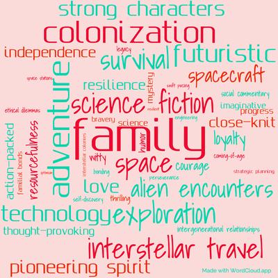 Word cloud of the book Space Family Stone by Robert Heinlein with 47 words like family, space and adventure.