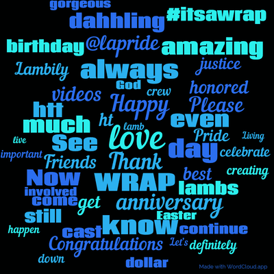 Word cloud with 50 words like love, Happy and Thank.