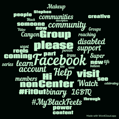 Word cloud with 50 words like Facebook, Help and please.