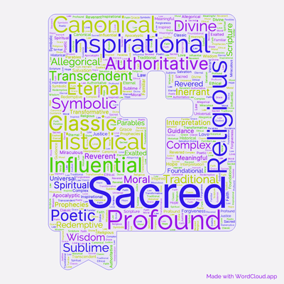 Word cloud of the book The King James Version of the Bible with 48 words like Sacred, Religious and Profound.