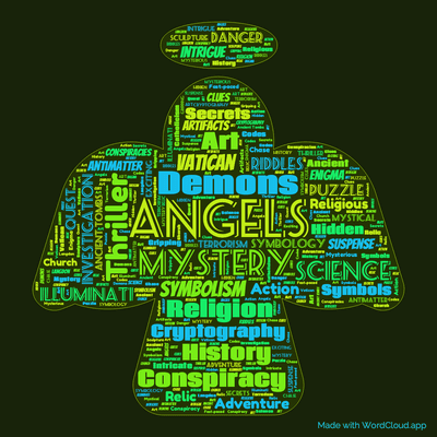 Word cloud of the book Angels And Demons by Dan Brown with 48 words like Angels, Demons and Mystery.