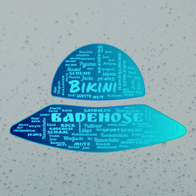 Word cloud in a Hat shape with 26 words like Badehose, Bikini and Handschuhe.
