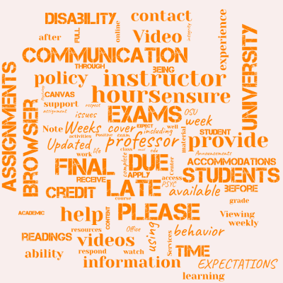 Word cloud with 83 words like course, assignments and students.