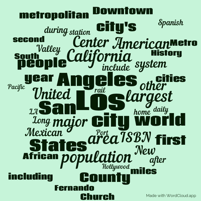Word cloud with 50 words like Los, Angeles and city.